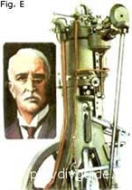 The German genius Rudolph Diesel was born on that day back in 1858